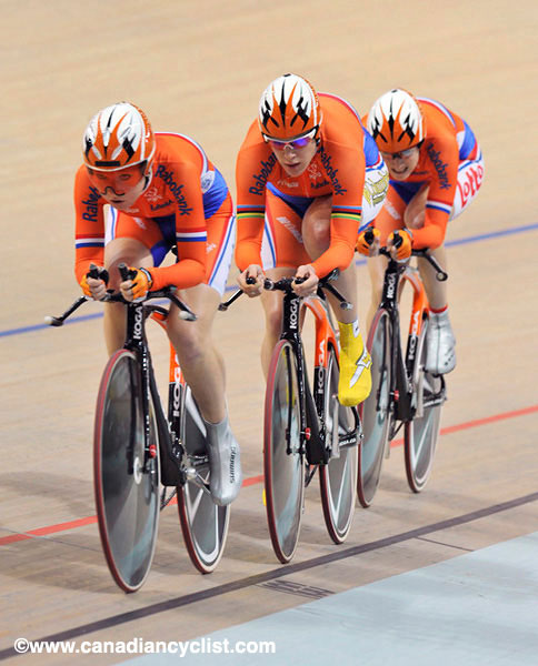 2009 Track World Championships