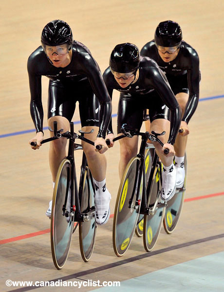 2009 Track World Championships