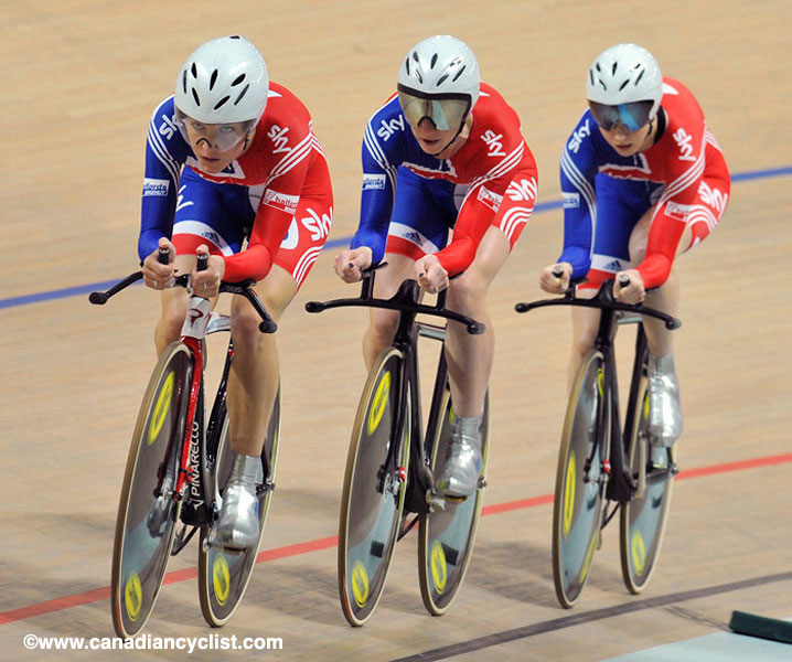 2009 Track World Championships