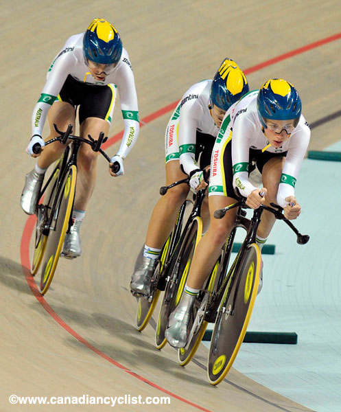 2009 Track World Championships