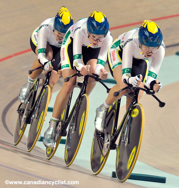 2009 Track World Championships