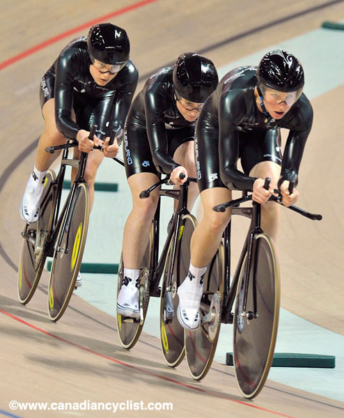 2009 Track World Championships