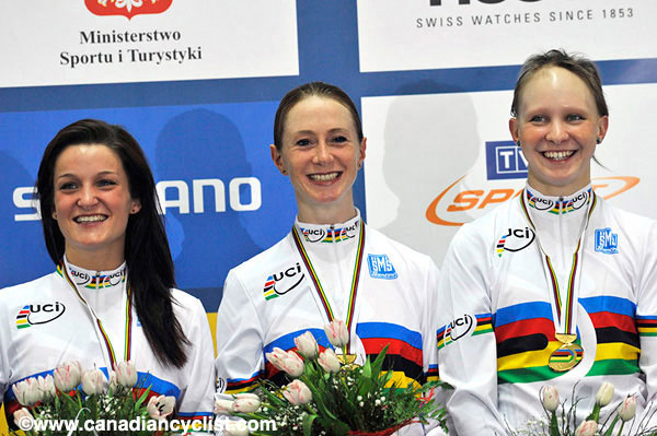 2009 Track World Championships