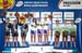 2009 Track World Championships