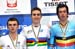 2009 Track World Championships