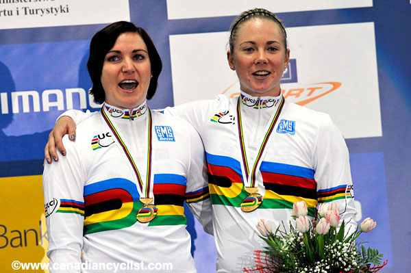 2009 Track World Championships
