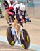 2009 Track World Championships