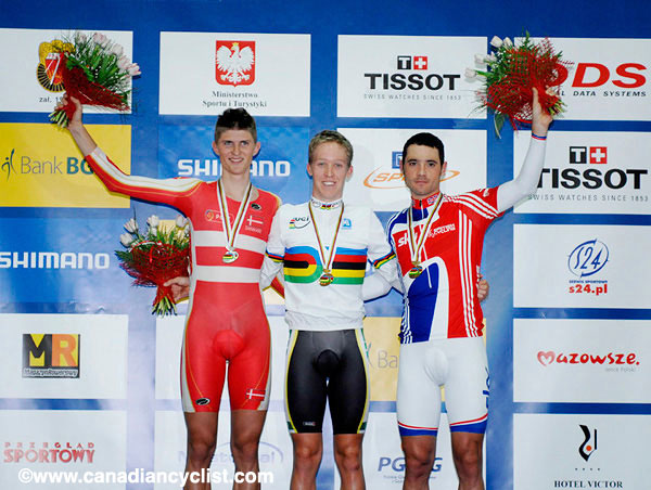2009 Track World Championships