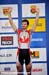 2009 Track World Championships