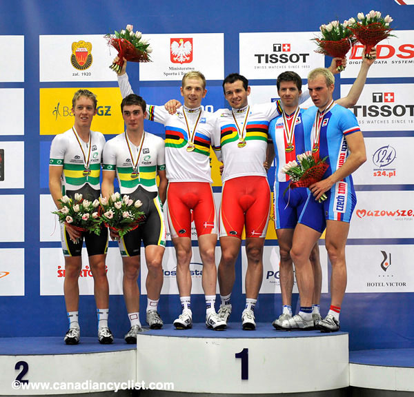2009 Track World Championships