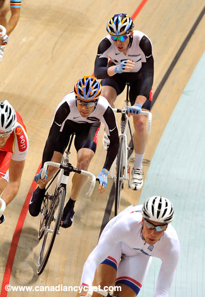 2009 Track World Championships