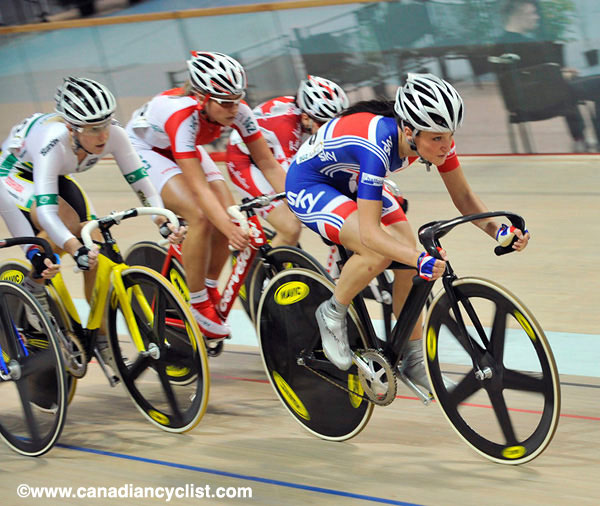 2009 Track World Championships