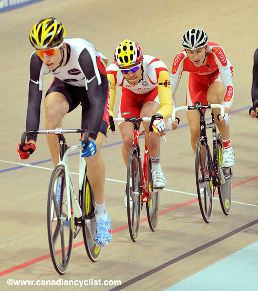 2009 Track World Championships