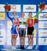 2009 Track World Championships