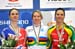 2009 Track World Championships