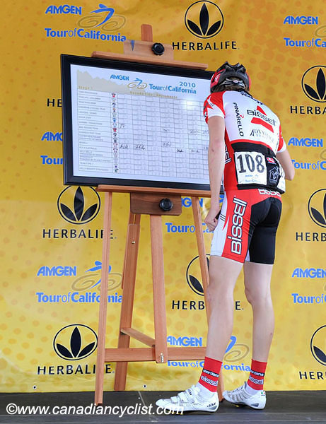 Tour of California
