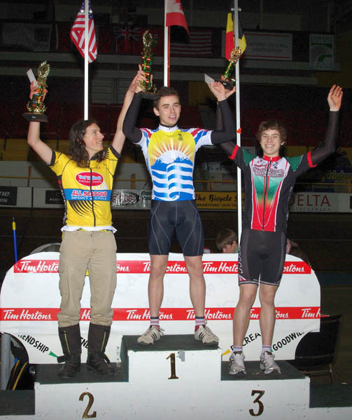 Winter Track Nationals