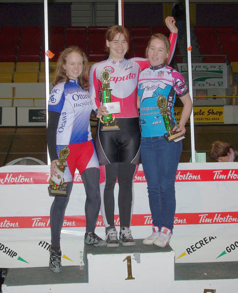 Winter Track Nationals
