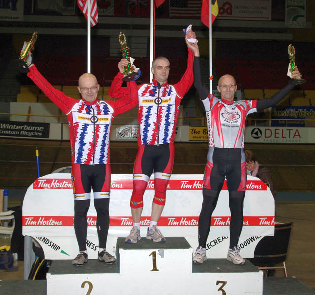 Winter Track Nationals