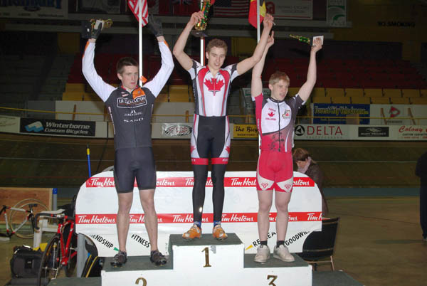 Winter Track Nationals