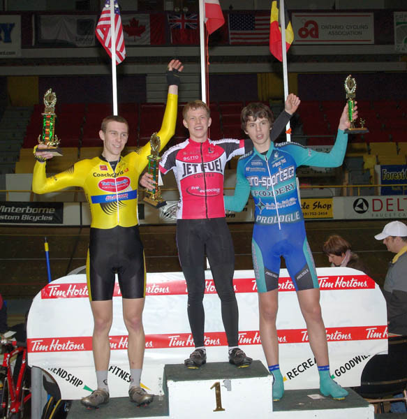 Winter Track Nationals