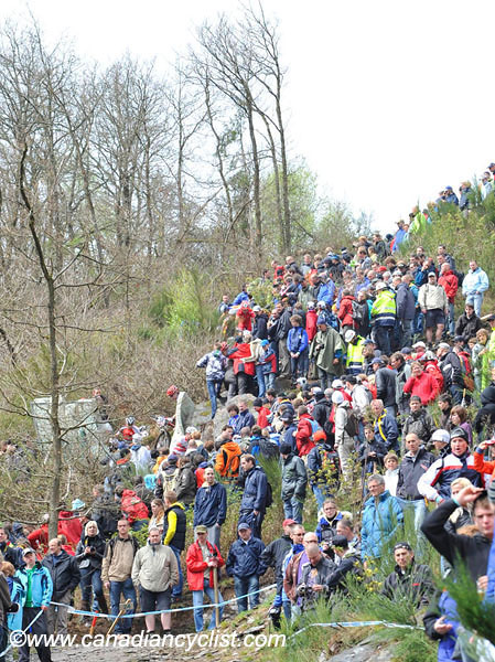 World Cup Houffalize