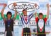 Ontario Cup XC 4