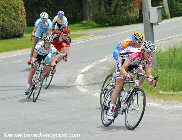 Grand Prix de Beauce