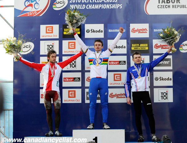 Cyclo-cross World Championships