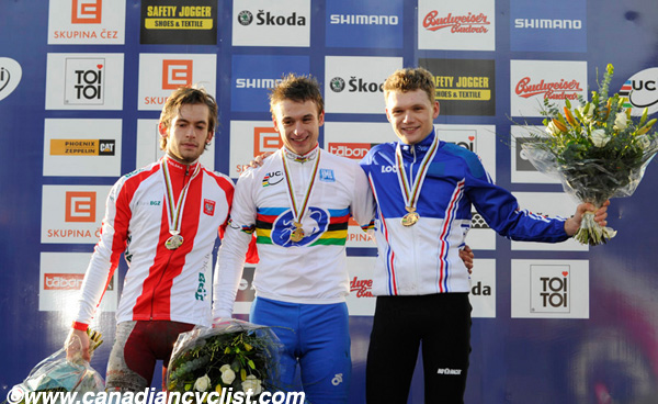 Cyclo-cross World Championships