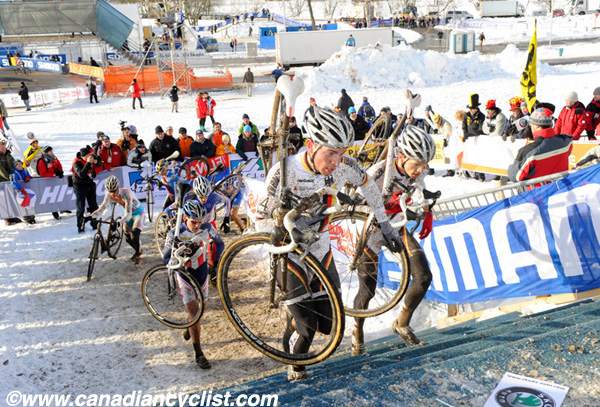 Cyclo-cross World Championships