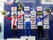 Cyclo-cross World Championships