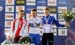 Cyclo-cross World Championships