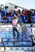 Cyclo-cross World Championships