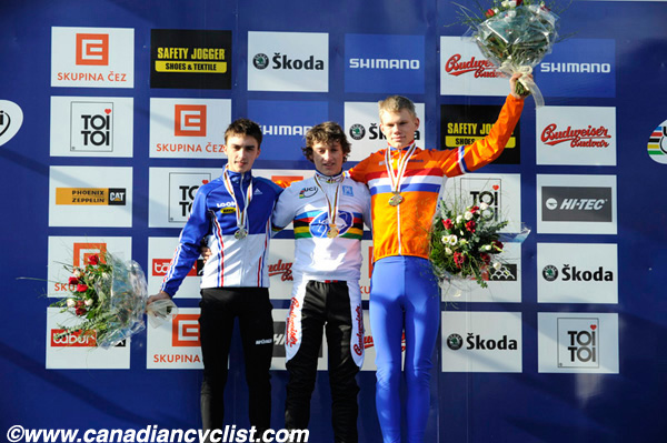 Cyclo-cross World Championships