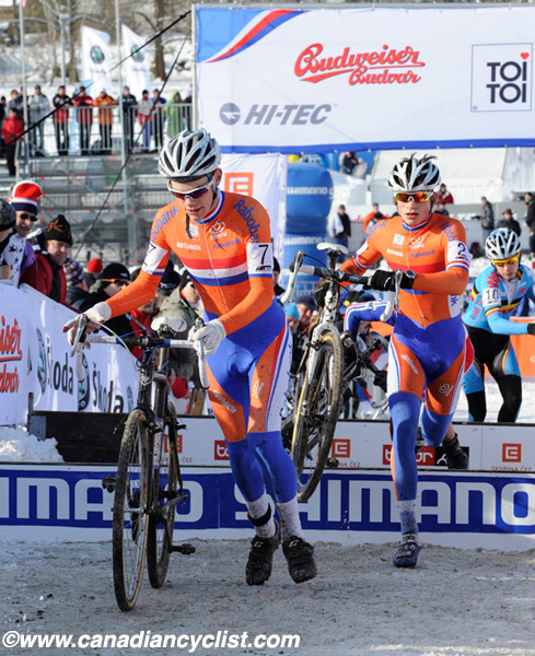 Cyclo-cross World Championships