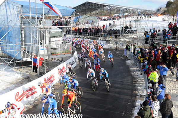 Cyclo-cross World Championships