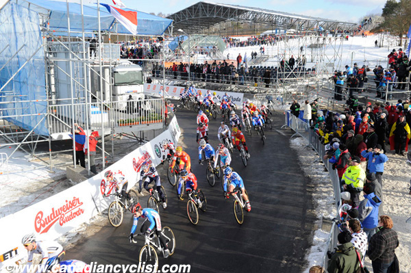 Cyclo-cross World Championships