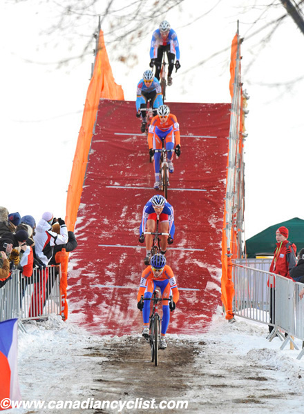 Cyclo-cross World Championships