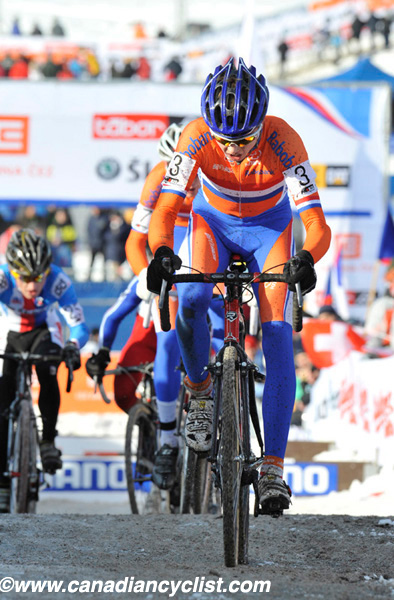 Cyclo-cross World Championships
