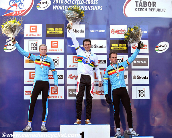Cyclo-cross World Championships