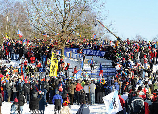 Cyclo-cross World Championships