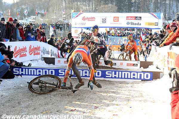 Cyclo-cross World Championships