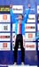 Cyclo-cross World Championships