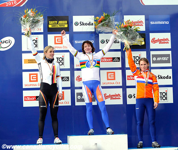 Cyclo-cross World Championships