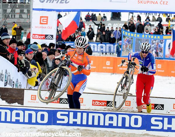 Cyclo-cross World Championships