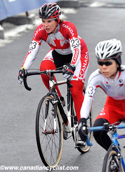 Cyclo-cross World Championships