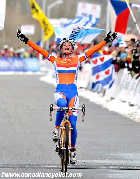 Cyclo-cross World Championships