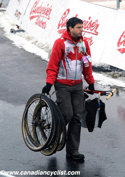 Cyclo-cross World Championships