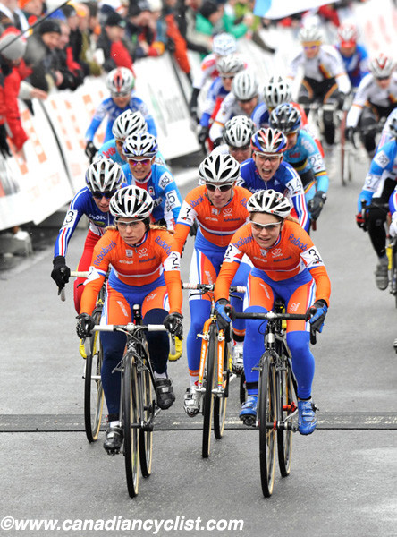 Cyclo-cross World Championships